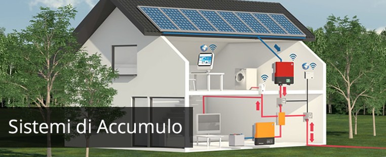 sistemi di accumulo fotovoltaico